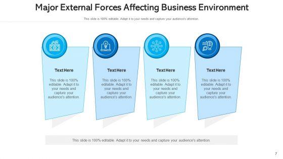 Outer_Drivers_Techniques_Industry_Ppt_PowerPoint_Presentation_Complete_Deck_With_Slides_Slide_7.jpg