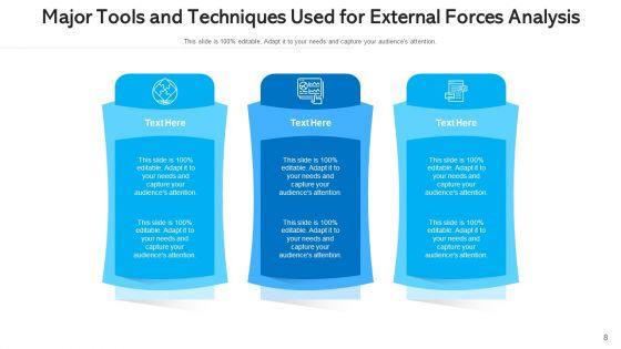 Outer_Drivers_Techniques_Industry_Ppt_PowerPoint_Presentation_Complete_Deck_With_Slides_Slide_8.jpg