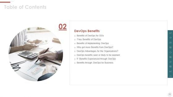 Outline_For_Devops_Benefits_Culture_Performance_Indicators_And_Implementation_Roadmap_Ppt_PowerPoint_Presentation_Complete_With_Slides_Slide_13.jpg
