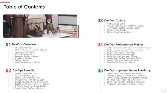 Outline_For_Devops_Benefits_Culture_Performance_Indicators_And_Implementation_Roadmap_Ppt_PowerPoint_Presentation_Complete_With_Slides_Slide_2.jpg