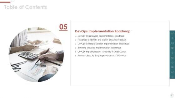 Outline_For_Devops_Benefits_Culture_Performance_Indicators_And_Implementation_Roadmap_Ppt_PowerPoint_Presentation_Complete_With_Slides_Slide_37.jpg