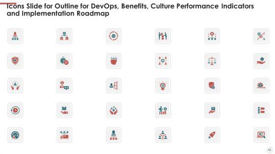 Outline_For_Devops_Benefits_Culture_Performance_Indicators_And_Implementation_Roadmap_Ppt_PowerPoint_Presentation_Complete_With_Slides_Slide_44.jpg