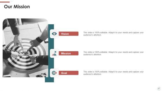 Outline_For_Devops_Benefits_Culture_Performance_Indicators_And_Implementation_Roadmap_Ppt_PowerPoint_Presentation_Complete_With_Slides_Slide_47.jpg