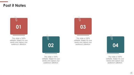 Outline_For_Devops_Benefits_Culture_Performance_Indicators_And_Implementation_Roadmap_Ppt_PowerPoint_Presentation_Complete_With_Slides_Slide_48.jpg