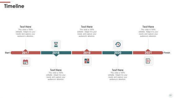 Outline_For_Devops_Benefits_Culture_Performance_Indicators_And_Implementation_Roadmap_Ppt_PowerPoint_Presentation_Complete_With_Slides_Slide_51.jpg