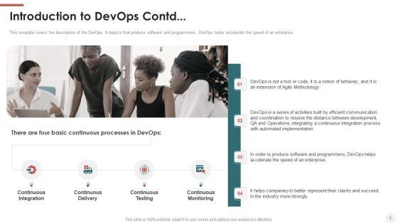 Outline_For_Devops_Benefits_Culture_Performance_Indicators_And_Implementation_Roadmap_Ppt_PowerPoint_Presentation_Complete_With_Slides_Slide_5.jpg