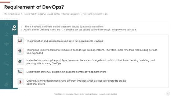 Outline_For_Devops_Benefits_Culture_Performance_Indicators_And_Implementation_Roadmap_Ppt_PowerPoint_Presentation_Complete_With_Slides_Slide_7.jpg