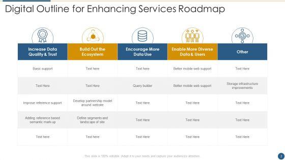 Outline_For_Enhancing_Services_Ppt_PowerPoint_Presentation_Complete_Deck_With_Slides_Slide_2.jpg