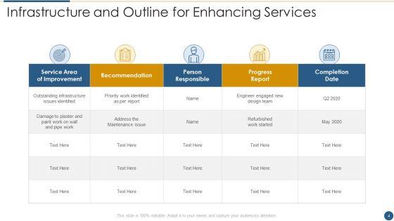 Outline_For_Enhancing_Services_Ppt_PowerPoint_Presentation_Complete_Deck_With_Slides_Slide_4.jpg