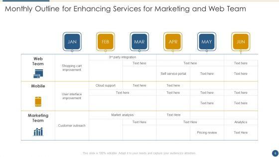 Outline_For_Enhancing_Services_Ppt_PowerPoint_Presentation_Complete_Deck_With_Slides_Slide_6.jpg