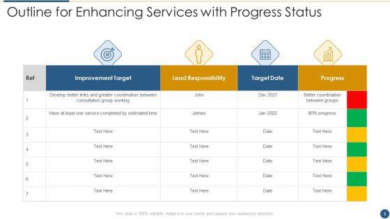 Outline_For_Enhancing_Services_Ppt_PowerPoint_Presentation_Complete_Deck_With_Slides_Slide_8.jpg