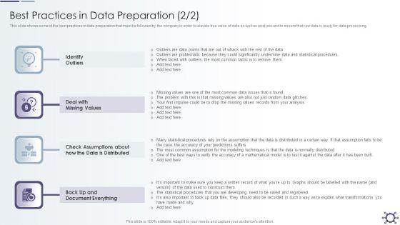 Outline_Of_Data_Preprocessing_Strategies_And_Importance_Best_Practices_In_Data_Preparation_Structure_PDF_Slide_2.jpg