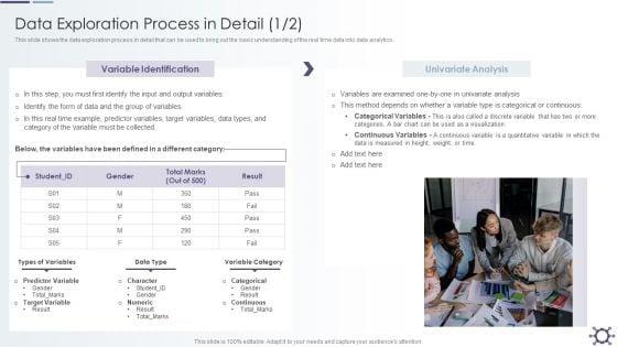 Outline_Of_Data_Preprocessing_Strategies_And_Importance_Data_Exploration_Process_In_Detail_Clipart_PDF_Slide_1.jpg