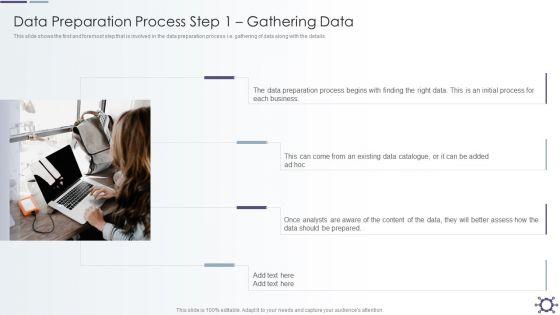 Outline_Of_Data_Preprocessing_Strategies_And_Importance_Data_Preparation_Process_Step_1_Gathering_Data_Demonstration_PDF_Slide_1.jpg
