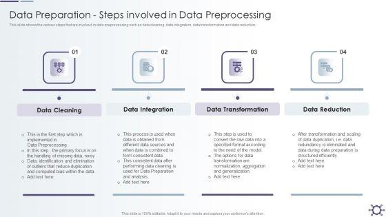 Outline_Of_Data_Preprocessing_Strategies_And_Importance_Data_Preparation_Steps_Involved_In_Data_Preprocessing_Download_PDF_Slide_1.jpg