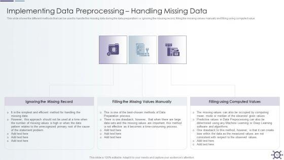 Outline_Of_Data_Preprocessing_Strategies_And_Importance_Ppt_PowerPoint_Presentation_Complete_With_Slides_Slide_12.jpg