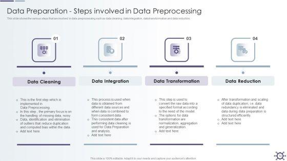 Outline_Of_Data_Preprocessing_Strategies_And_Importance_Ppt_PowerPoint_Presentation_Complete_With_Slides_Slide_14.jpg