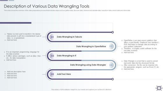 Outline_Of_Data_Preprocessing_Strategies_And_Importance_Ppt_PowerPoint_Presentation_Complete_With_Slides_Slide_17.jpg