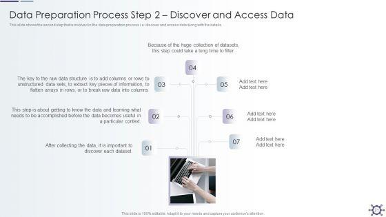 Outline_Of_Data_Preprocessing_Strategies_And_Importance_Ppt_PowerPoint_Presentation_Complete_With_Slides_Slide_21.jpg