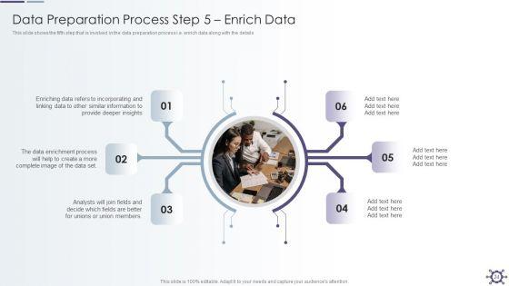 Outline_Of_Data_Preprocessing_Strategies_And_Importance_Ppt_PowerPoint_Presentation_Complete_With_Slides_Slide_24.jpg