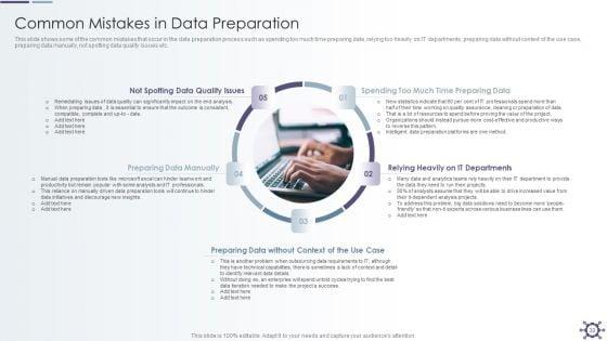 Outline_Of_Data_Preprocessing_Strategies_And_Importance_Ppt_PowerPoint_Presentation_Complete_With_Slides_Slide_30.jpg