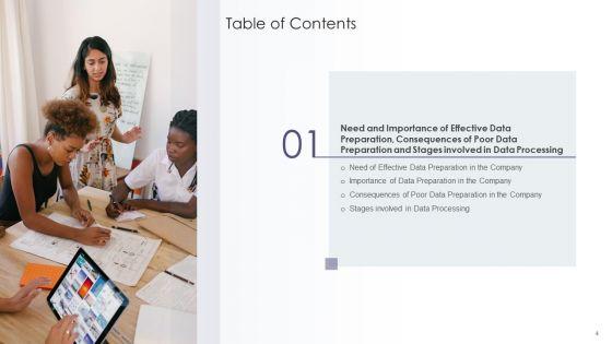 Outline_Of_Data_Preprocessing_Strategies_And_Importance_Ppt_PowerPoint_Presentation_Complete_With_Slides_Slide_4.jpg