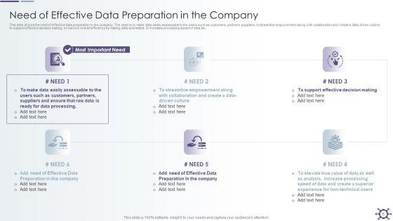 Outline_Of_Data_Preprocessing_Strategies_And_Importance_Ppt_PowerPoint_Presentation_Complete_With_Slides_Slide_5.jpg
