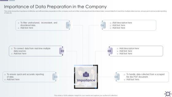 Outline_Of_Data_Preprocessing_Strategies_And_Importance_Ppt_PowerPoint_Presentation_Complete_With_Slides_Slide_6.jpg