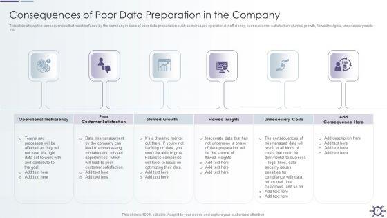 Outline_Of_Data_Preprocessing_Strategies_And_Importance_Ppt_PowerPoint_Presentation_Complete_With_Slides_Slide_7.jpg