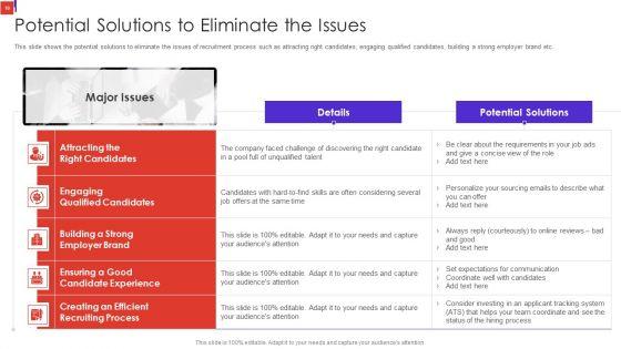 Outline_Of_Employee_Recruitment_Training_And_Development_Strategies_Ppt_PowerPoint_Presentation_Complete_Deck_With_Slides_Slide_10.jpg