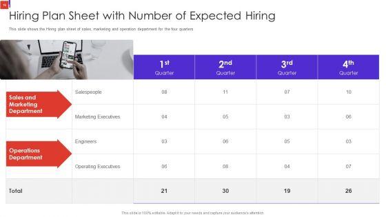 Outline_Of_Employee_Recruitment_Training_And_Development_Strategies_Ppt_PowerPoint_Presentation_Complete_Deck_With_Slides_Slide_16.jpg