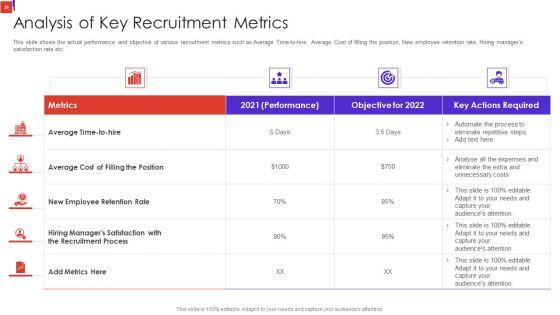 Outline_Of_Employee_Recruitment_Training_And_Development_Strategies_Ppt_PowerPoint_Presentation_Complete_Deck_With_Slides_Slide_20.jpg