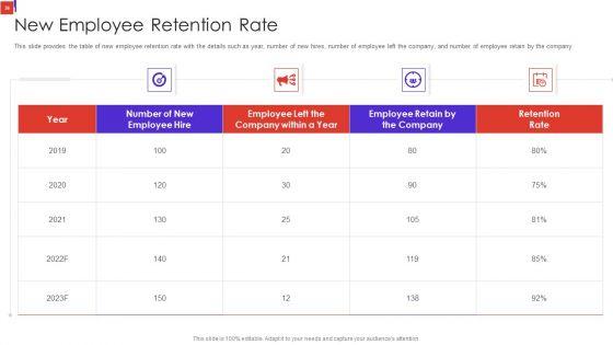 Outline_Of_Employee_Recruitment_Training_And_Development_Strategies_Ppt_PowerPoint_Presentation_Complete_Deck_With_Slides_Slide_36.jpg