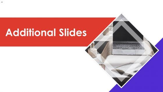 Outline_Of_Employee_Recruitment_Training_And_Development_Strategies_Ppt_PowerPoint_Presentation_Complete_Deck_With_Slides_Slide_40.jpg