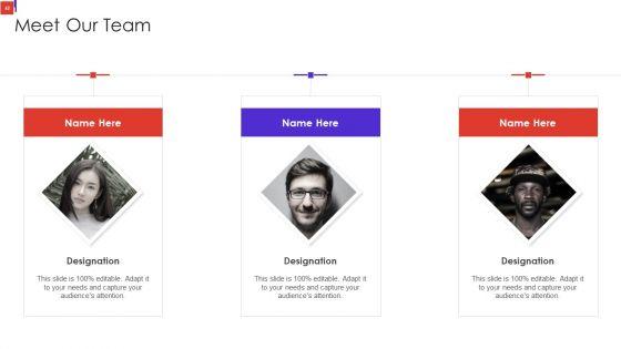 Outline_Of_Employee_Recruitment_Training_And_Development_Strategies_Ppt_PowerPoint_Presentation_Complete_Deck_With_Slides_Slide_42.jpg