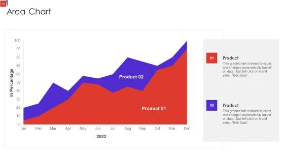 Outline_Of_Employee_Recruitment_Training_And_Development_Strategies_Ppt_PowerPoint_Presentation_Complete_Deck_With_Slides_Slide_48.jpg