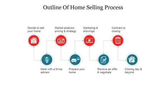 Outline_Of_Home_Selling_Process_Ppt_PowerPoint_Presentation_File_Show_Slide_1.jpg