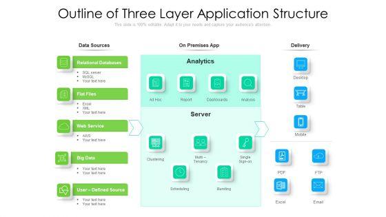 Outline_Of_Three_Layer_Application_Structure_Ppt_Gallery_Format_Ideas_PDF_Slide_1.jpg