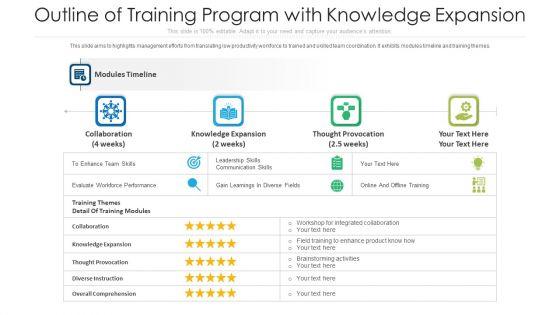 Outline_Of_Training_Program_With_Knowledge_Expansion_Ppt_Ideas_Master_Slide_PDF_Slide_1.jpg