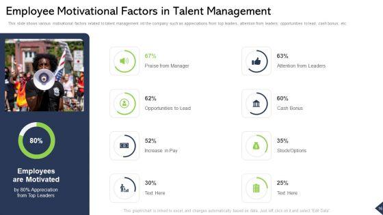 Outlining_Talent_Management_And_Employee_Experience_In_A_Company_Ppt_PowerPoint_Presentation_Complete_Deck_With_Slides_Slide_16.jpg