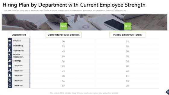 Outlining_Talent_Management_And_Employee_Experience_In_A_Company_Ppt_PowerPoint_Presentation_Complete_Deck_With_Slides_Slide_25.jpg