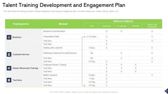 Outlining_Talent_Management_And_Employee_Experience_In_A_Company_Ppt_PowerPoint_Presentation_Complete_Deck_With_Slides_Slide_27.jpg