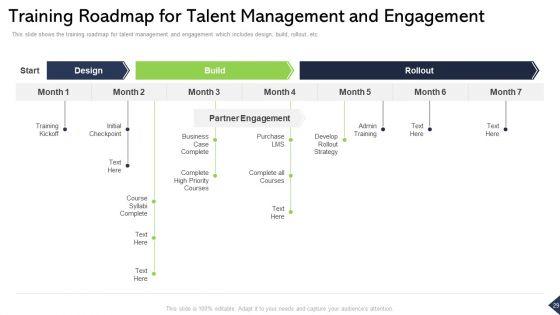 Outlining_Talent_Management_And_Employee_Experience_In_A_Company_Ppt_PowerPoint_Presentation_Complete_Deck_With_Slides_Slide_29.jpg