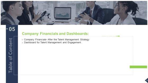 Outlining_Talent_Management_And_Employee_Experience_In_A_Company_Ppt_PowerPoint_Presentation_Complete_Deck_With_Slides_Slide_31.jpg
