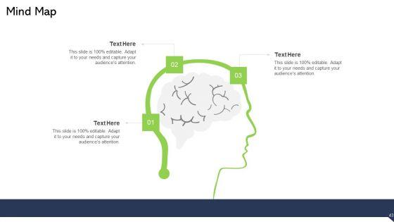 Outlining_Talent_Management_And_Employee_Experience_In_A_Company_Ppt_PowerPoint_Presentation_Complete_Deck_With_Slides_Slide_43.jpg