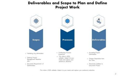 Outlook_And_Results_Technology_Management_Ppt_PowerPoint_Presentation_Complete_Deck_Slide_2.jpg