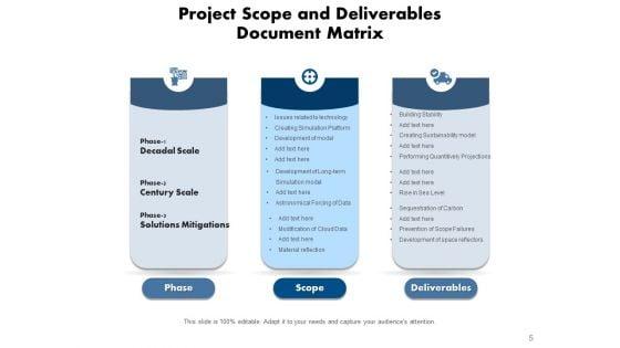 Outlook_And_Results_Technology_Management_Ppt_PowerPoint_Presentation_Complete_Deck_Slide_5.jpg