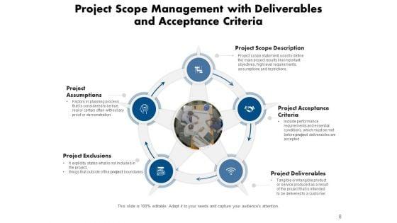 Outlook_And_Results_Technology_Management_Ppt_PowerPoint_Presentation_Complete_Deck_Slide_8.jpg