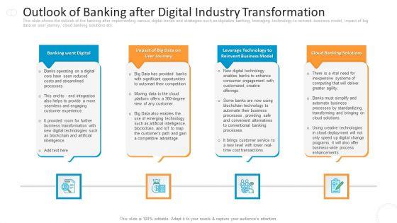 Outlook_Of_Banking_After_Digital_Industry_Transformation_Infographics_PDF_Slide_1.jpg