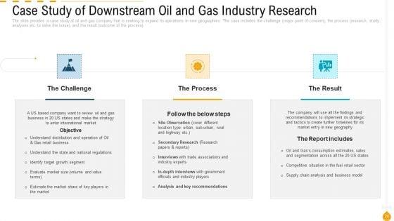 Outlook_Of_Petroleum_And_Gas_Sector_Case_Competition_Ppt_PowerPoint_Presentation_Complete_Deck_With_Slides_Slide_20.jpg
